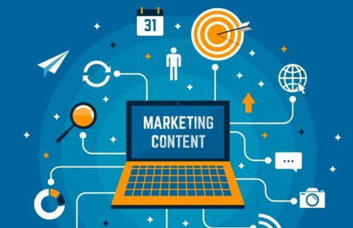 企業(yè)品牌營銷推廣的基本邏輯與實踐路徑